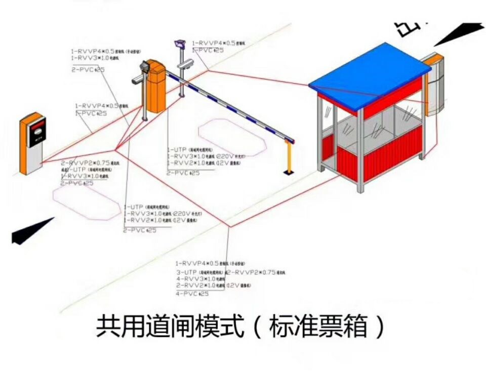 大连单通道模式停车系统